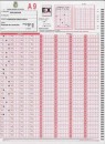 Test Oposiciones Policía Nacional