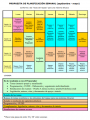Plan de planificación semanal