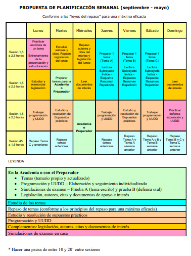 Plan de planificación semanal